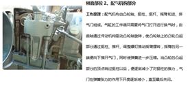 卡车发动机剖面教具