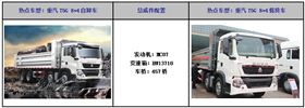 重汽T5G  8*4自卸车配套维修工具