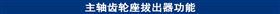 主轴齿轮座拔出器功能.jpg