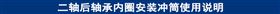 二轴后轴承内圈安装冲筒使用说明.jpg