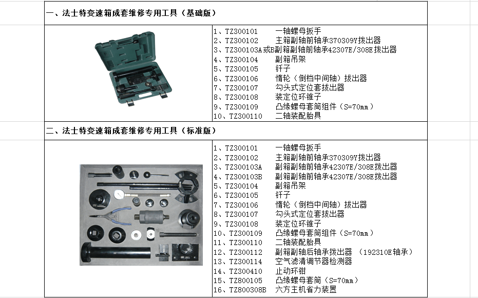 法士特变速箱维修专用工具（基础、标准）