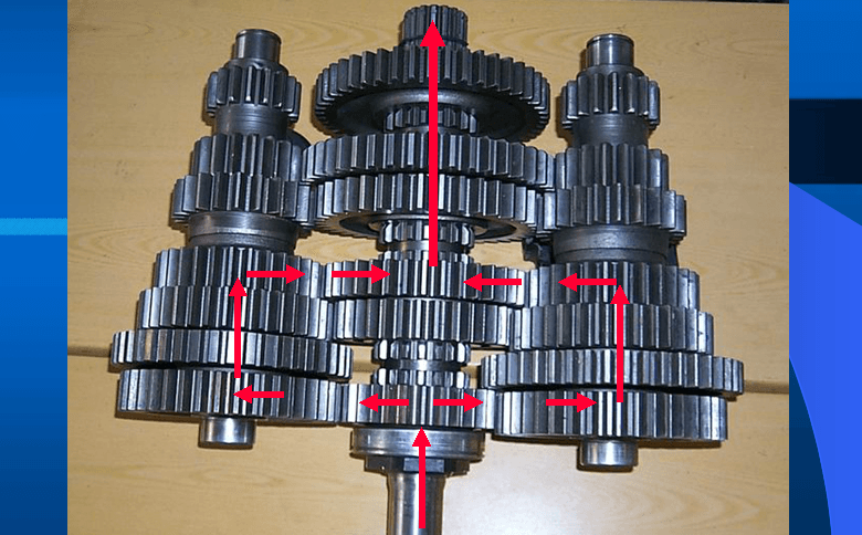 法士特变速箱维修工具