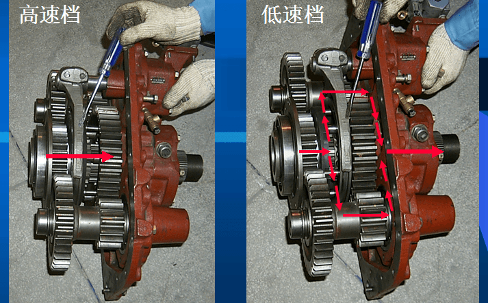 法士特变速箱维修工具