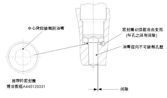 潍柴发动机维修专用工具