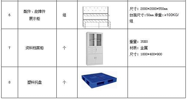 卡车实操培训基地