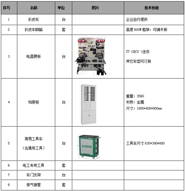 卡车实操培训基地