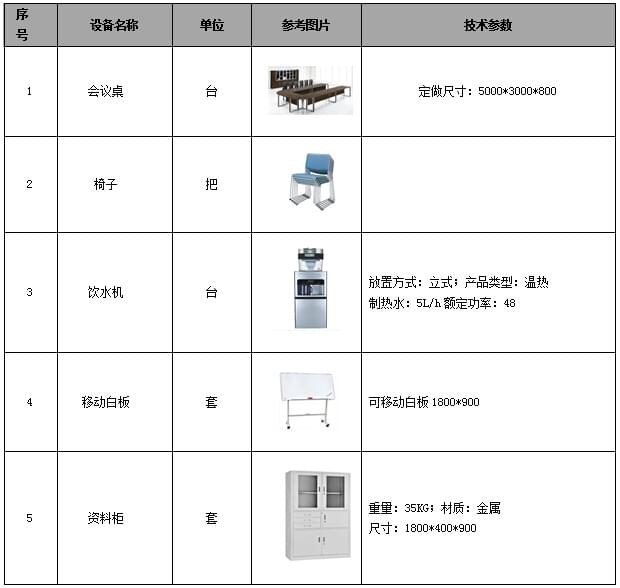 卡车实操培训基地