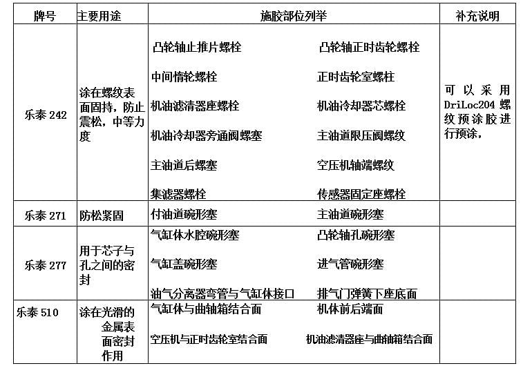 潍柴发动机维修专用工具