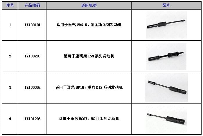 喷油器拔出器适用机型