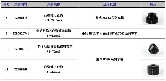 套筒适用机型1.jpg