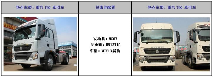 重汽T5G  牵引车
