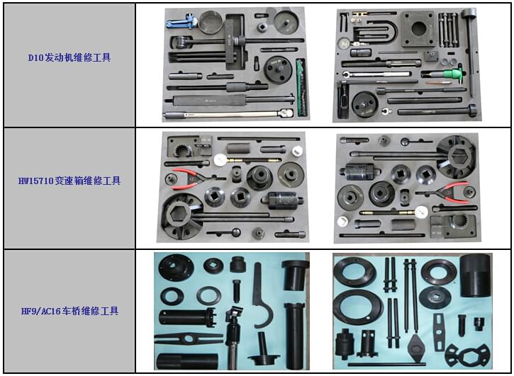 HOHAN 6*4 8*4自卸车 配套维修工具