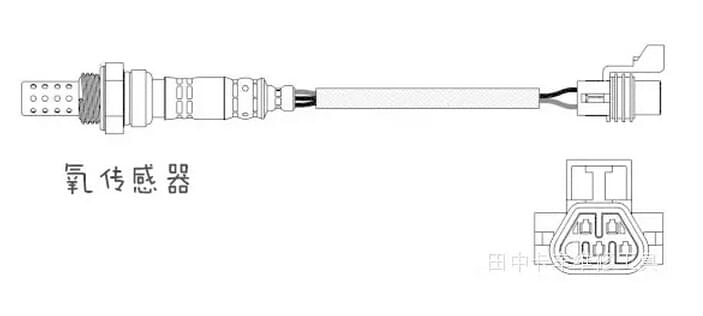 氧传感器工作原理4