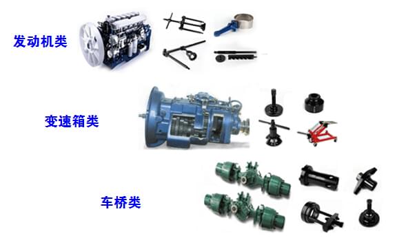 定制开发卡车专用维修工具