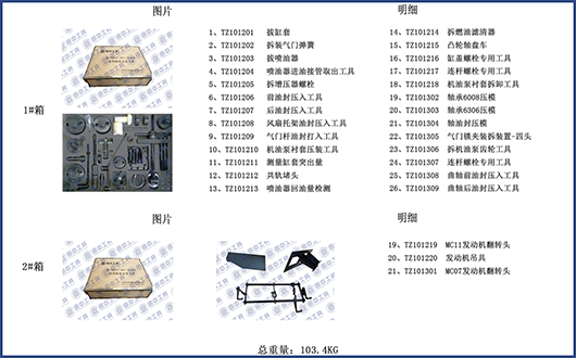 柴油发动机维修工具装箱清单明细