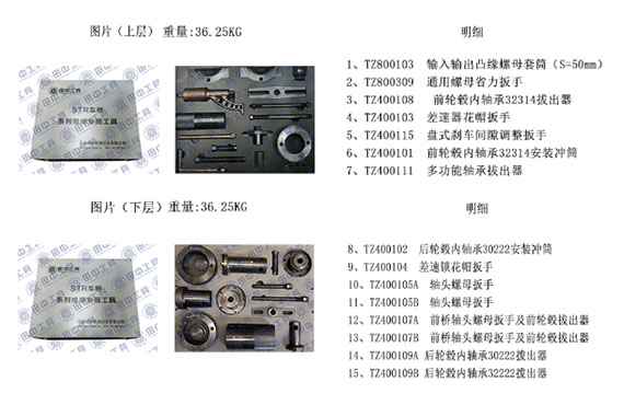 斯太尔桥专用维修工具