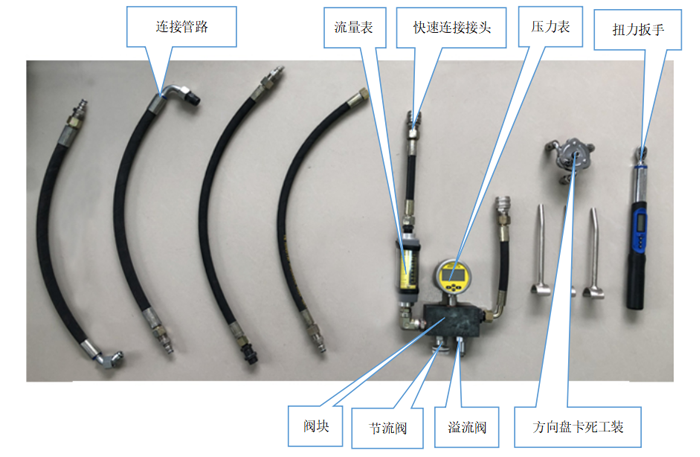 液压转向系统分析仪