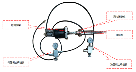 离合操纵系统检测工具组成