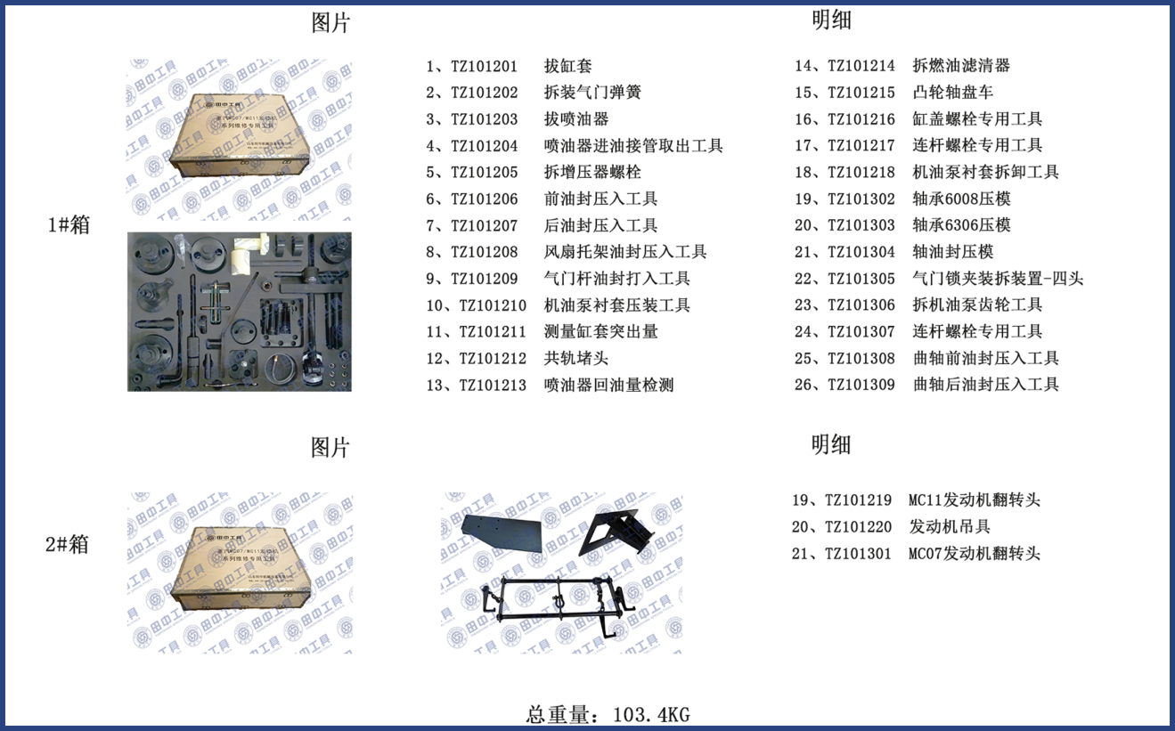 关于柴油发动机维修工具采购小技巧，你都了解吗？